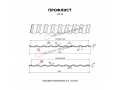Профлист Металл Профиль МП-20x1100-R (PURMAN-20-9005-0,5)